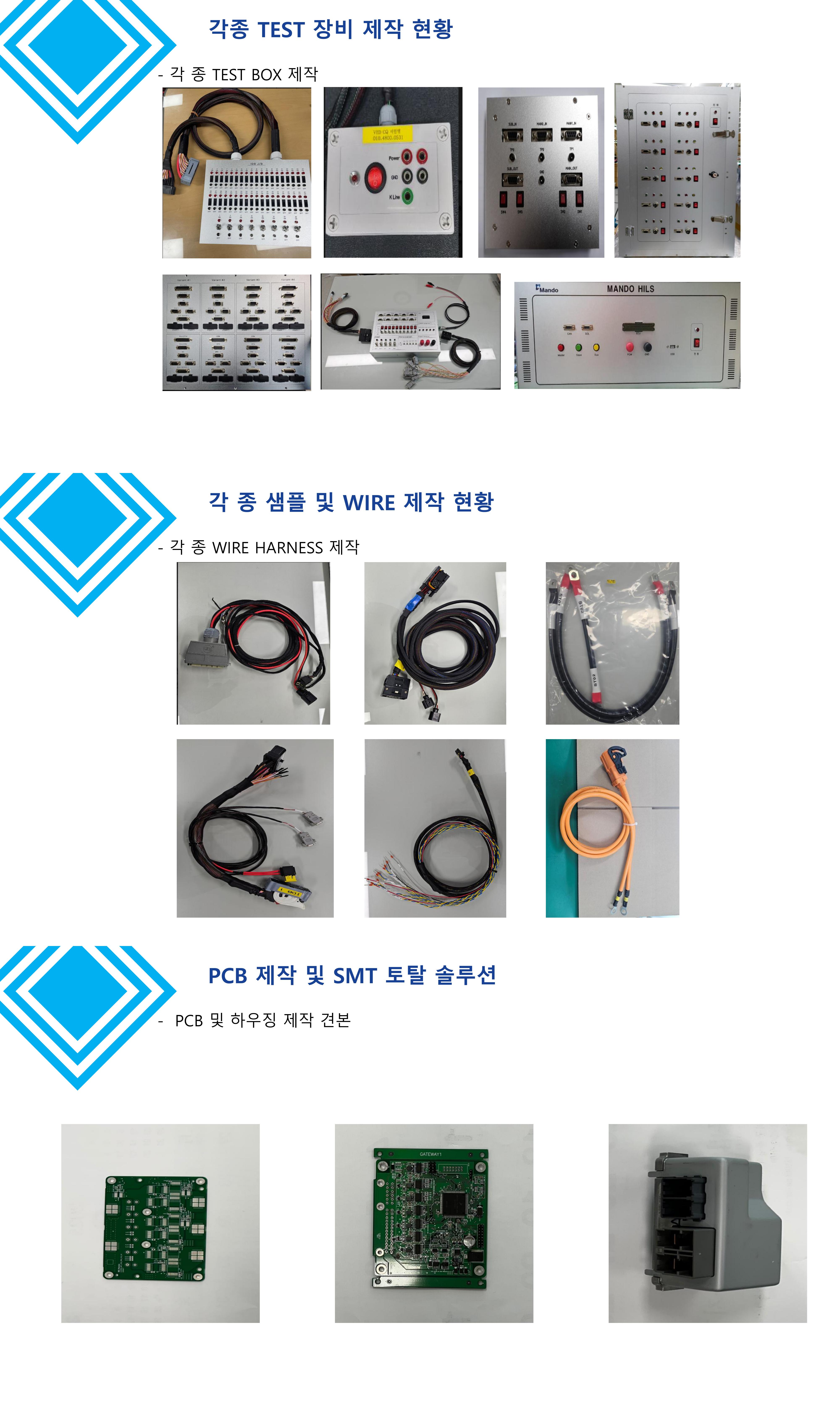 »çÁøÀ» Ŭ¸¯ÇÏ¸é ¿øº»»çÀÌÁî·Î º¸½Ç ¼ö ÀÖ½À´Ï´Ù